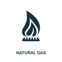 Natural Gas (Derivatives)