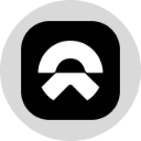NIO Tokenized Stock (Ondo)
