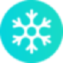 Snowflake Inc (Derivatives)