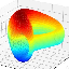 Curve (BSC)