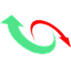 Paycml