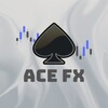 Telegram chat AceFX Chat logo