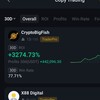 Telegram chat Crypto BigFish трейдинг logo