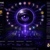 Telegram chat Футбольный Оракул | Чат logo