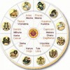 Telegram chat Free Jyotishi and Indian Astrology logo