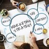 Telegram chat MarketingStrategy logo