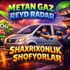 Telegram chat Shaxrixon Metan Gaz Шахрихон метан Газ logo