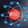 Standard and File Sharing - Telegram Groups