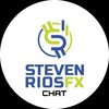 Telegram chat Steven Rios Fx/ Chat 🗣 logo
