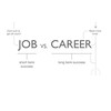 Telegram chat Job & career of Taiwan logo