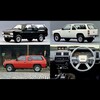 Telegram chat Барахолка Terrano/ Mistral/ Datsun logo