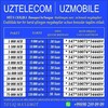Telegram chat UZMOBILE UMS ISHONCHLI INTERNET PAKETLAR logo