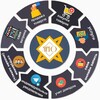 Telegram chat ЭКО-система ЯРГО - Универсальный рынок товаров и услуг logo